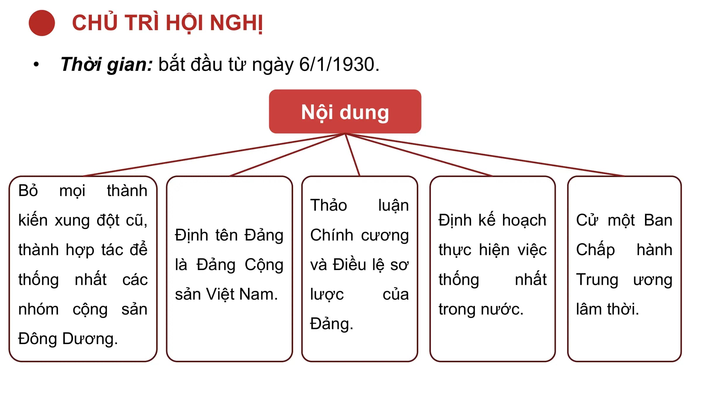 CHỦ TRÌ HỘI NGHỊ
 • Thời gian: bắt đầu từ ngày 6/1/1930.

 Nội dung

Bỏ mọi thành
 Thảo luận
kiến xung đột cũ, Định kế hoạch Cử một Ban
 Định tên Đảng Chính cương
thành hợp tác để thực hiện việc Chấp hành
 là Đảng Cộng và Điều lệ sơ
thống nhất các thống nhất Trung ương
 sản Việt Nam. lược của
nhóm cộng sản trong nước. lâm thời.
 Đảng.
Đông Dương.