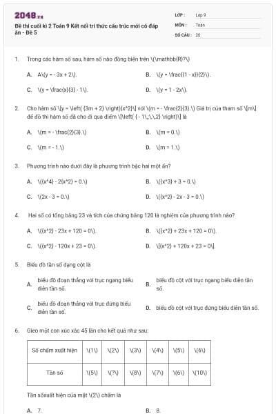 Đề thi cuối kì 2 Toán 9 Kết nối tri thức cấu trúc mới có đáp án - Đề 5