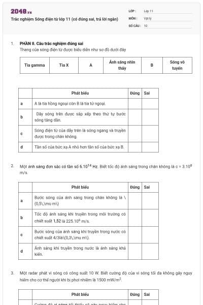 Trắc nghiệm Sóng điện từ lớp 11 (có đúng sai, trả lời ngắn)