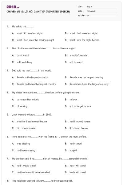 CHUYÊN ĐỀ 15:  LỜI NÓI GIÁN TIẾP (REPORTED SPEECH)