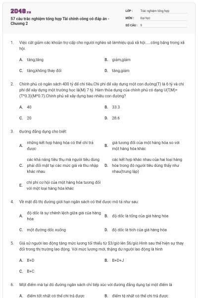 57 câu trắc nghiệm tổng hợp Tài chính công có đáp án - Chương 2