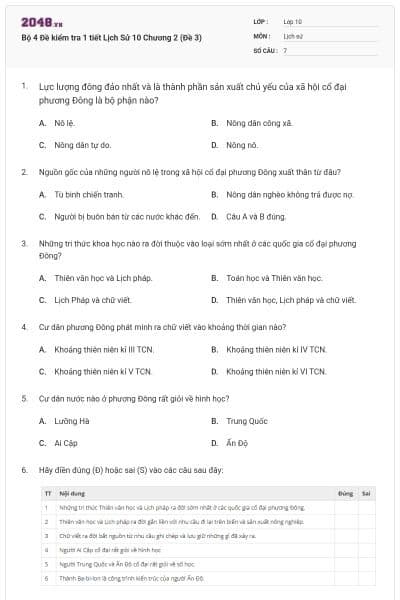 Bộ 4  Đề kiểm tra 1 tiết Lịch Sử 10 Chương 2 (Đề 3)