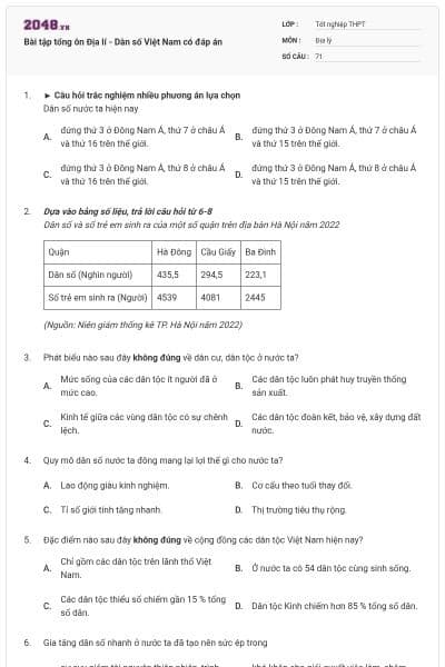 Bài tập tổng ôn Địa lí - Dân số Việt Nam có đáp án