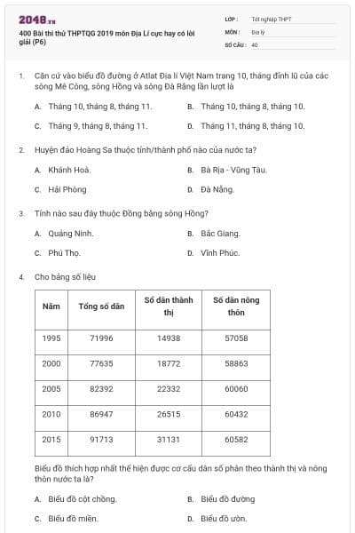 400 Bài thi thử THPTQG 2019 môn Địa Lí cực hay có lời giải (P6)