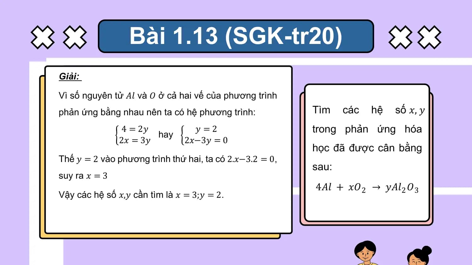 Bài 1.13 (SGK-tr20)
Giải:

Vì số nguyên tử 𝐴𝑙 và 𝑂 ở cả hai vế của phương trình
phản ứng bằng nhau nên ta có hệ phương trình: Tìm các hệ số 𝑥, 𝑦
 4 = 2𝑦
 hay
 𝑦 =2 trong phản ứng hóa
 2𝑥 = 3𝑦 2𝑥−3𝑦 = 0
 học đã được cân bằng
Thế 𝑦 = 2 vào phương trình thứ hai, ta có 2.𝑥−3.2 = 0,
 sau:
suy ra 𝑥 = 3
 4𝐴𝑙 + 𝑥𝑂2 → 𝑦𝐴𝑙 2 𝑂3
Vậy các hệ số 𝑥,𝑦 cần tìm là 𝑥 = 3;𝑦 = 2.