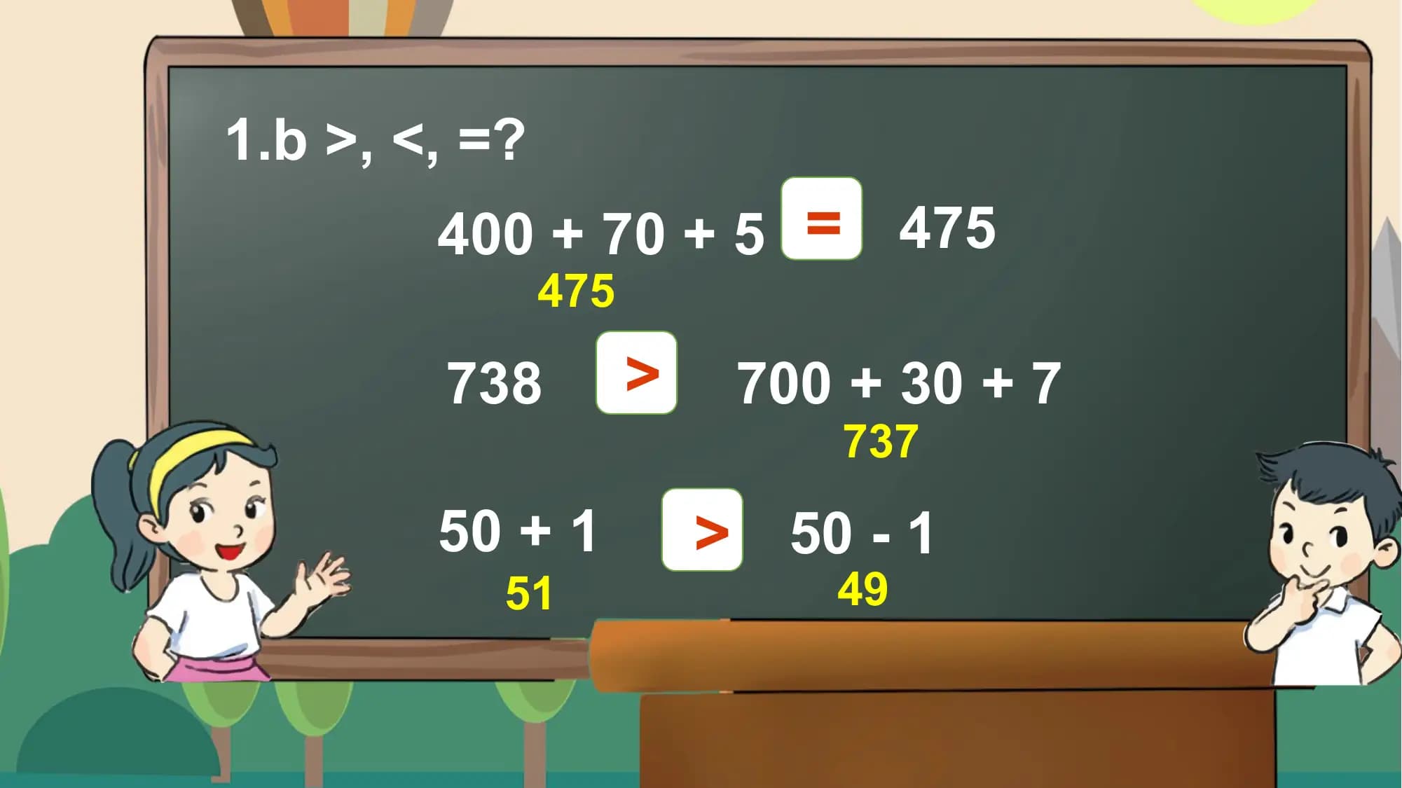1.b >, <, =?
 400 + 70 + 5 = 475
 475

 738 > 700 + 30 + 7
 737

 50 + 1 > 50 - 1
 51 49

不得将觅知网的PPT模板、PPT素材，本身用于再出售，或者出租、出借、转让、分销、发布或者作为礼物供他人使用，不得转授权、出卖、转让本协议或者本协议中的权利。