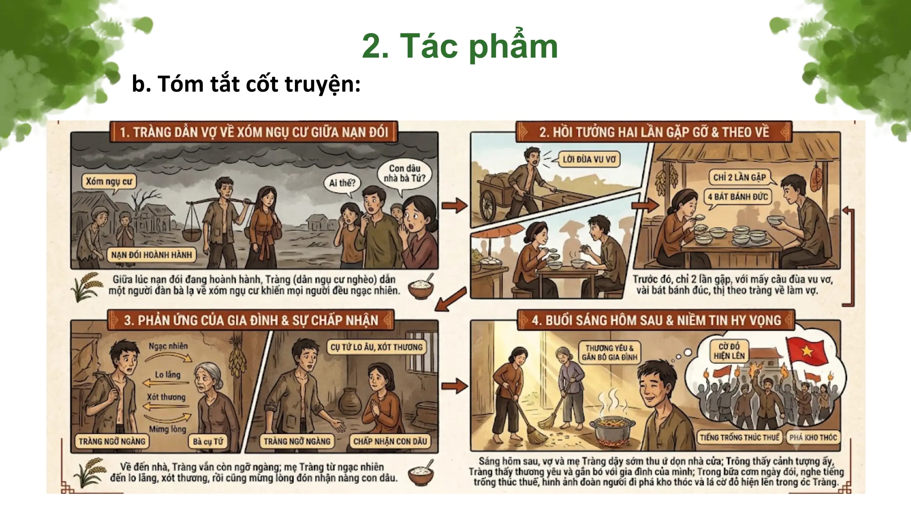 2. Tác phẩm
b. Tóm tắt cốt truyện: