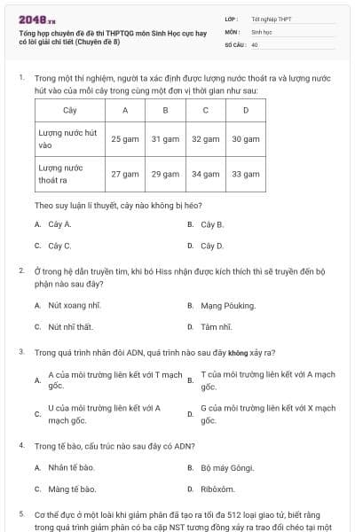Tổng hợp chuyên đề đề thi THPTQG môn Sinh Học cực hay có lời giải chi tiết (Chuyên đề 8)
