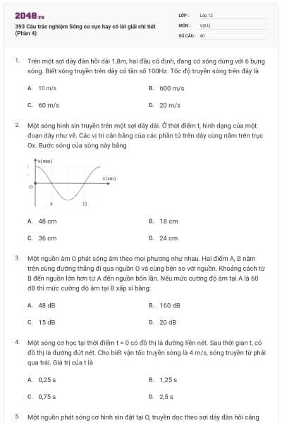 393 Câu trắc nghiệm Sóng cơ cực hay có lời giải chi tiết (Phần 4)