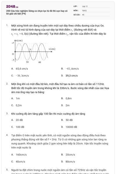 200 Câu trắc nghiệm Sóng cơ chọn lọc từ đề thi cực hay có lời giải chi tiết (P4)