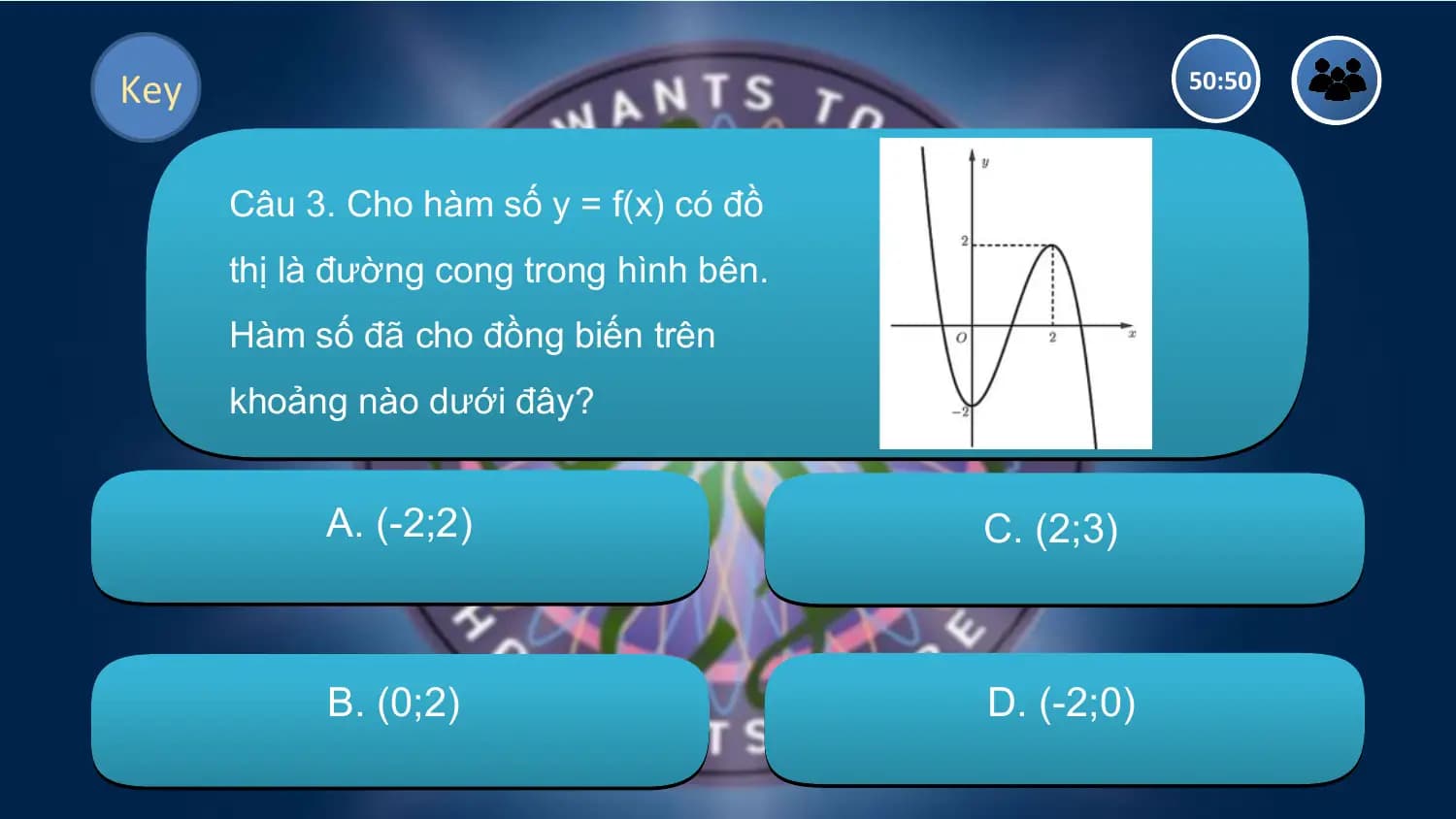 Key 50:50

 Câu 3. Cho hàm số y = f(x) có đồ
 thị là đường cong trong hình bên.
 Hàm số đã cho đồng biến trên
 khoảng nào dưới đây?

 A. (-2;2) C. (2;3)

 B. (0;2) D. (-2;0)