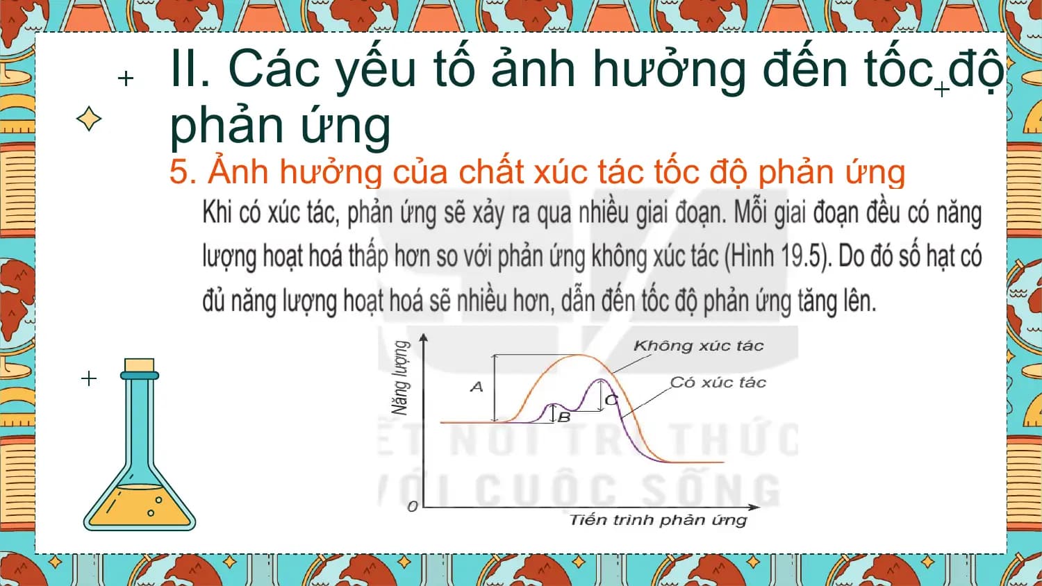II. Các yếu tố ảnh hưởng đến tốc độ
phản ứng
5. Ảnh hưởng của chất xúc tác tốc độ phản ứng