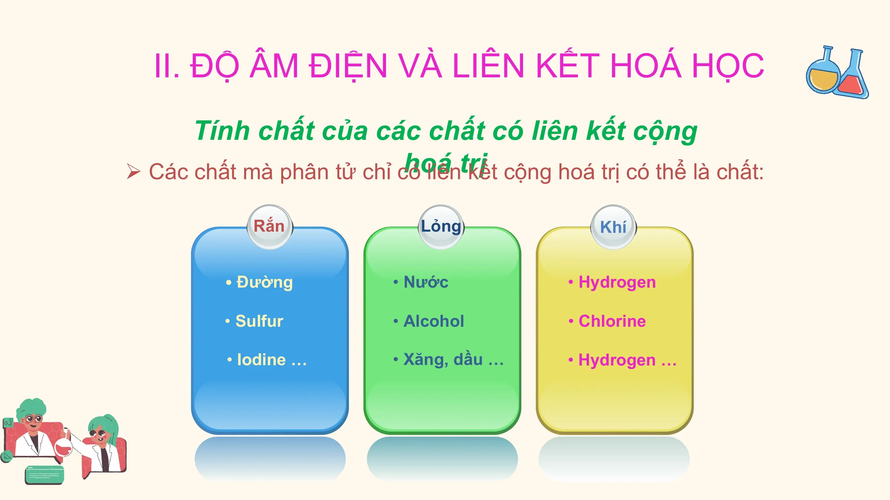 II. ĐỘ ÂM ĐIỆN VÀ LIÊN KẾT HOÁ HỌC
 Tính chất của các chất có liên kết cộng
 hoá
Ø Các chất mà phân tử chỉ có liêntrị
 kết cộng hoá trị có thể là chất:

 Rắn Lỏng Khí

 • Đường • Nước • Hydrogen

 • Sulfur • Alcohol • Chlorine

 • Iodine … • Xăng, dầu … • Hydrogen …