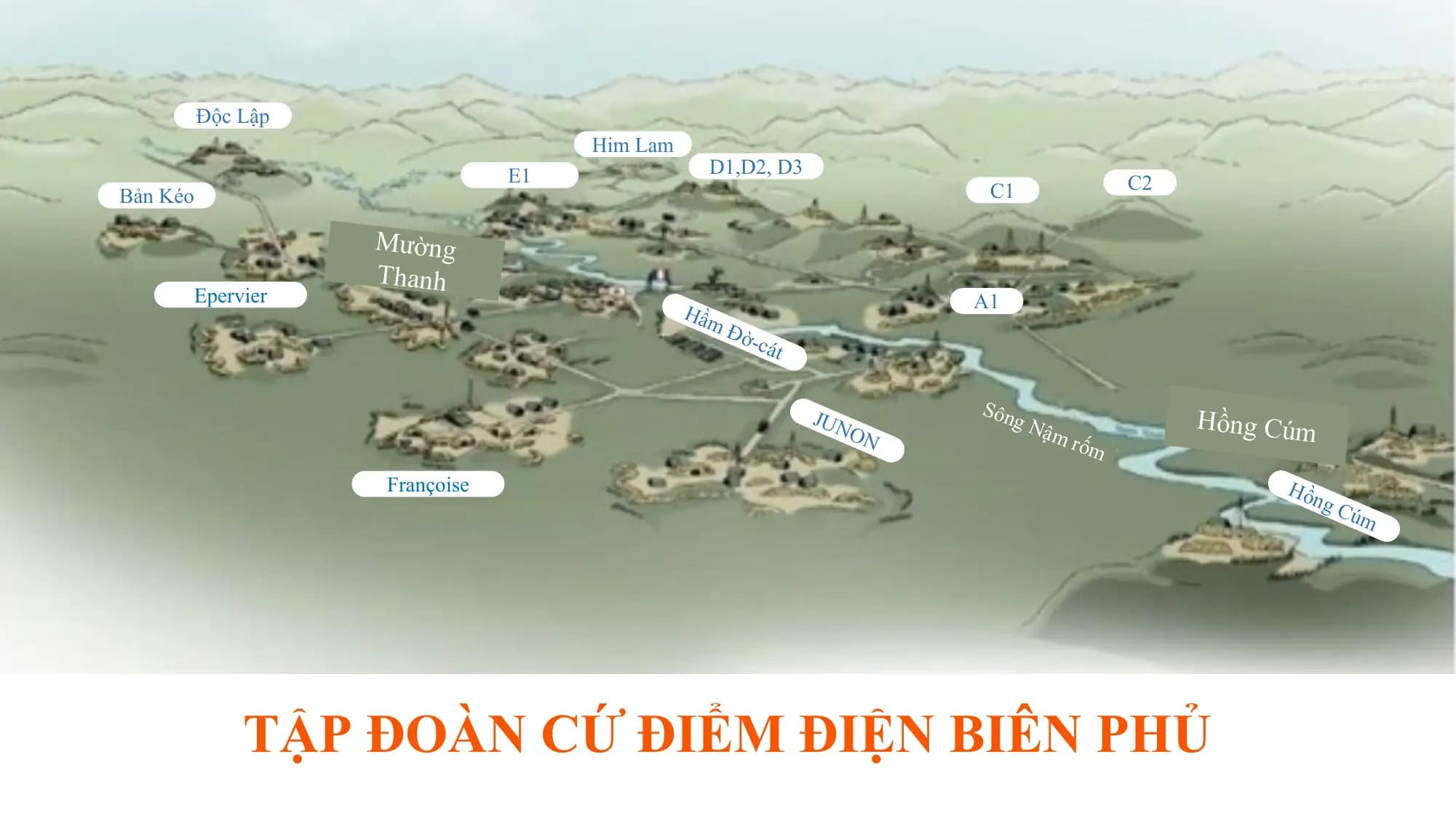 Độc Lập
 Him Lam
 E1 D1,D2, D3
 C1 C2
Bản Kéo

 Mường
 Thanh
 Epervier A1
 Hầ m
 Đờ-
 cát

 Sôn
 JUN
 ON
 gN
 ậm Hồng Cúm
 rốm

 Françoise Hồn
 g Cúm

 TẬP ĐOÀN CỨ ĐIỂM ĐIỆN BIÊN PHỦ