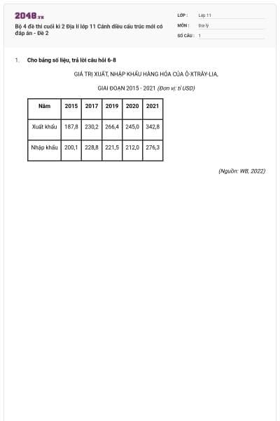 Bộ 4 đề thi cuối kì 2 Địa lí lớp 11 Cánh diều cấu trúc mới có đáp án - Đề 2