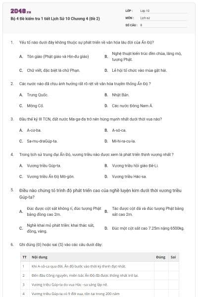 Bộ 4  Đề kiểm tra 1 tiết Lịch Sử 10 Chương 4 (Đề 2)