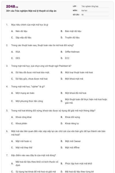 30+ câu Trắc nghiệm Mật mã lý thuyết có đáp án