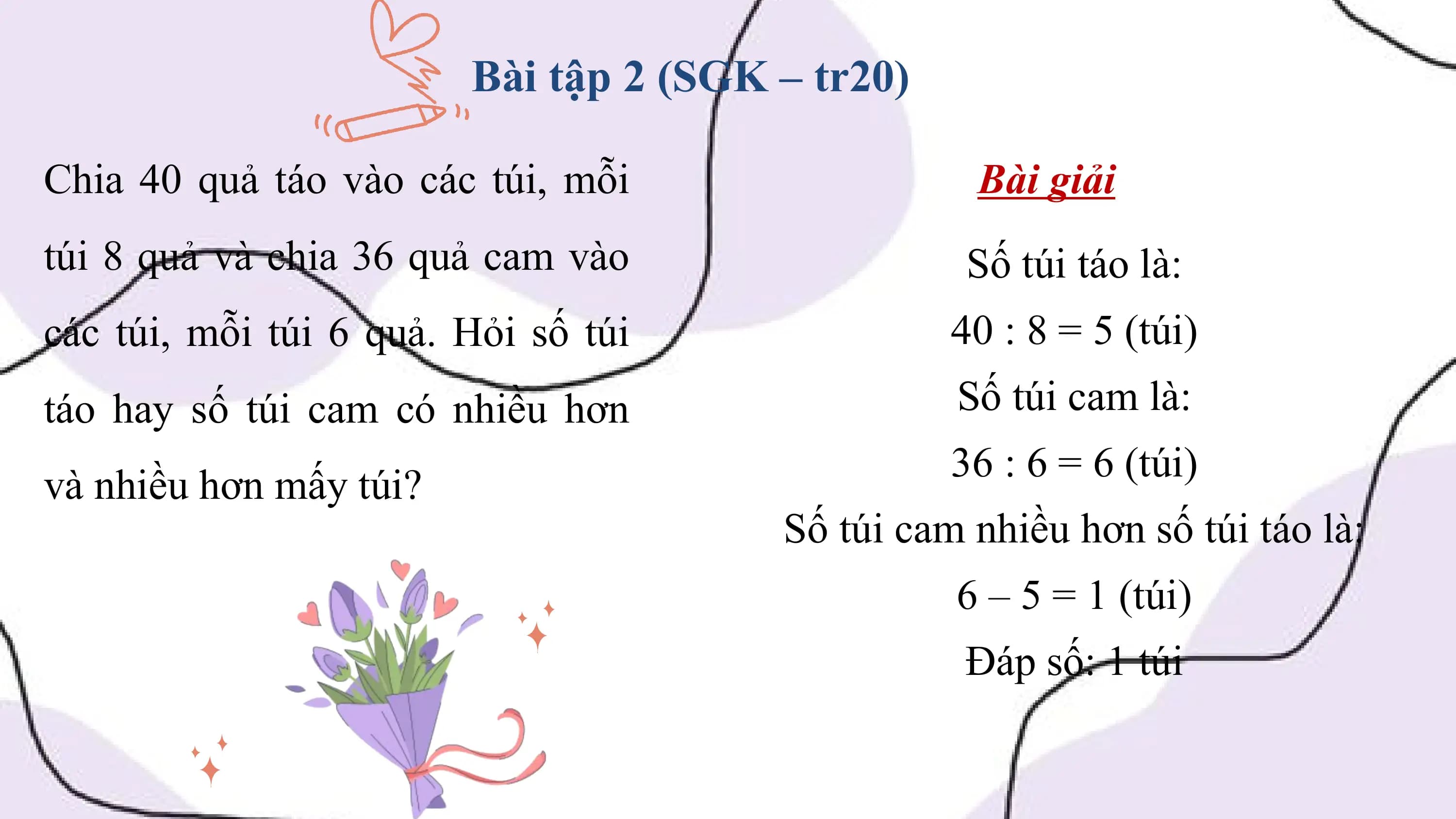 Bài tập 2 (SGK – tr20)

Chia 40 quả táo vào các túi, mỗi Bài giải
túi 8 quả và chia 36 quả cam vào Số túi táo là:
các túi, mỗi túi 6 quả. Hỏi số túi 40 : 8 = 5 (túi)
táo hay số túi cam có nhiều hơn Số túi cam là:
 36 : 6 = 6 (túi)
và nhiều hơn mấy túi?
 Số túi cam nhiều hơn số túi táo là:
 6 – 5 = 1 (túi)
 Đáp số: 1 túi