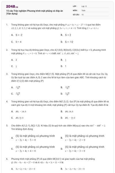 15 câu Trắc nghiệm Phương trình mặt phẳng có đáp án (Vận dụng)