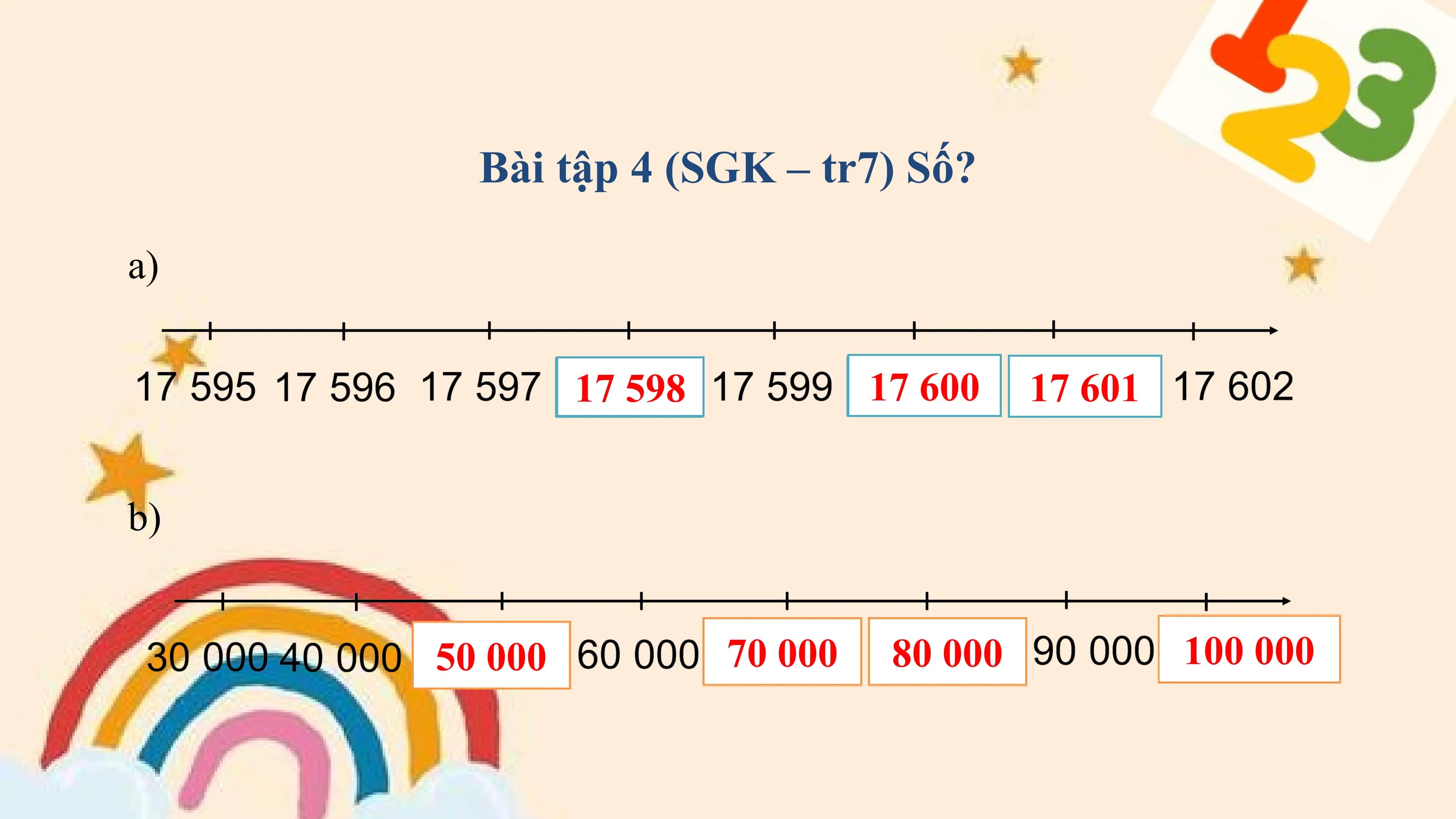 Bài tập 4 (SGK – tr7) Số?

a)

 17 598 17 600 17 601

b)

 50 000 70 000 80 000 100 000