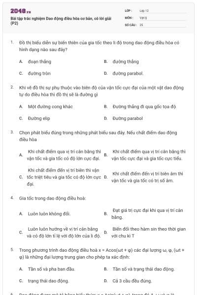 Bài tập trắc nghiệm Dao động điều hòa cơ bản, có lời giải (P2)