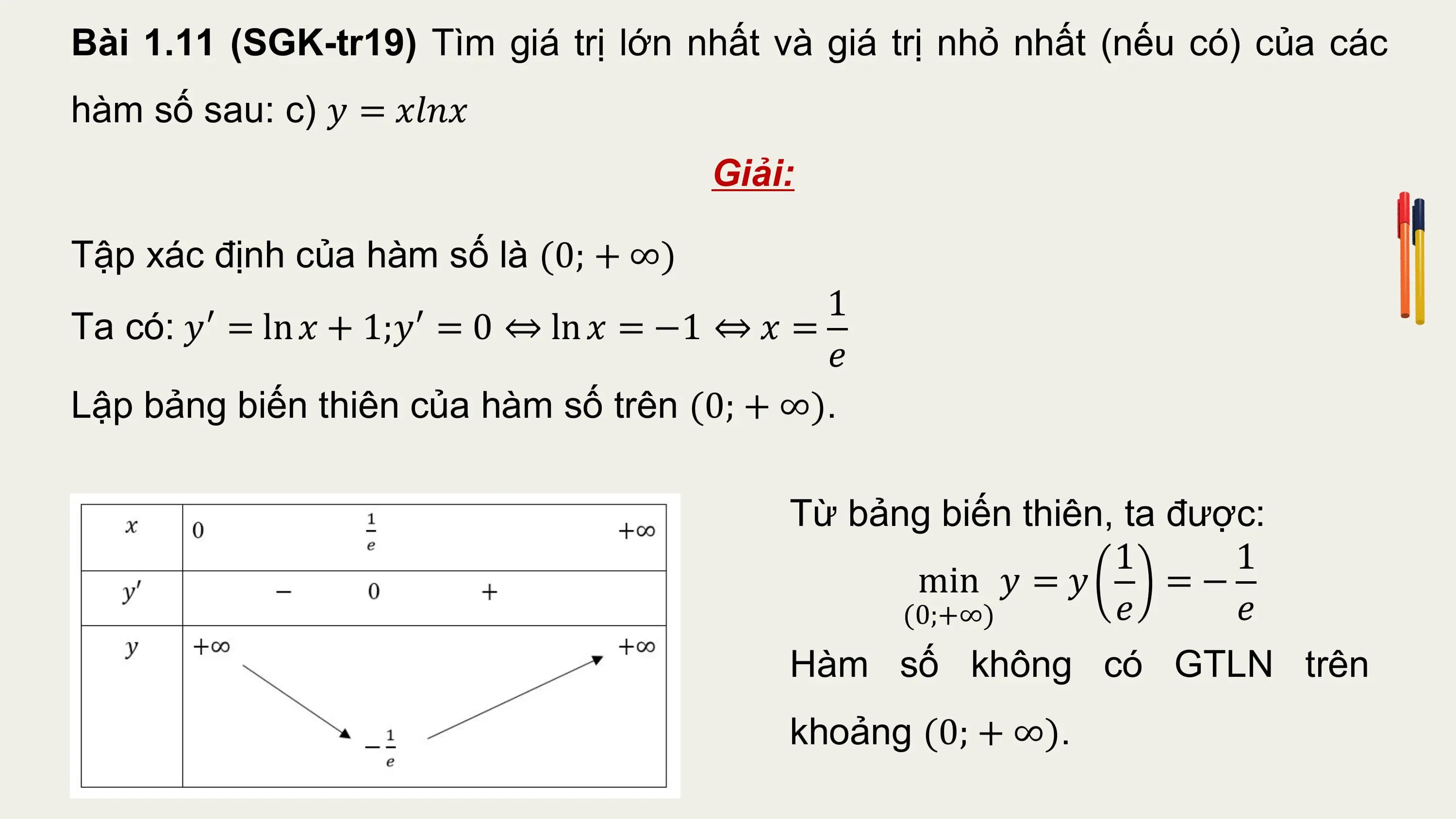 Bài 1.11 (SGK-tr19) Tìm giá trị lớn nhất và giá trị nhỏ nhất (nếu có) của các
hàm số sau: c) 𝑦 = 𝑥𝑙𝑛𝑥
 Giải:

Tập xác định của hàm số là (0; + ∞)
 1
Ta có: 𝑦′ = ln 𝑥 + 1;𝑦′ = 0 ⇔ ln 𝑥 = −1 ⇔ 𝑥 =
 𝑒
Lập bảng biến thiên của hàm số trên (0; + ∞).

 Từ bảng biến thiên, ta được:
 1 1
 min 𝑦 = 𝑦 =−
 (0;+∞) 𝑒 𝑒
 Hàm số không có GTLN trên
 khoảng (0; + ∞).