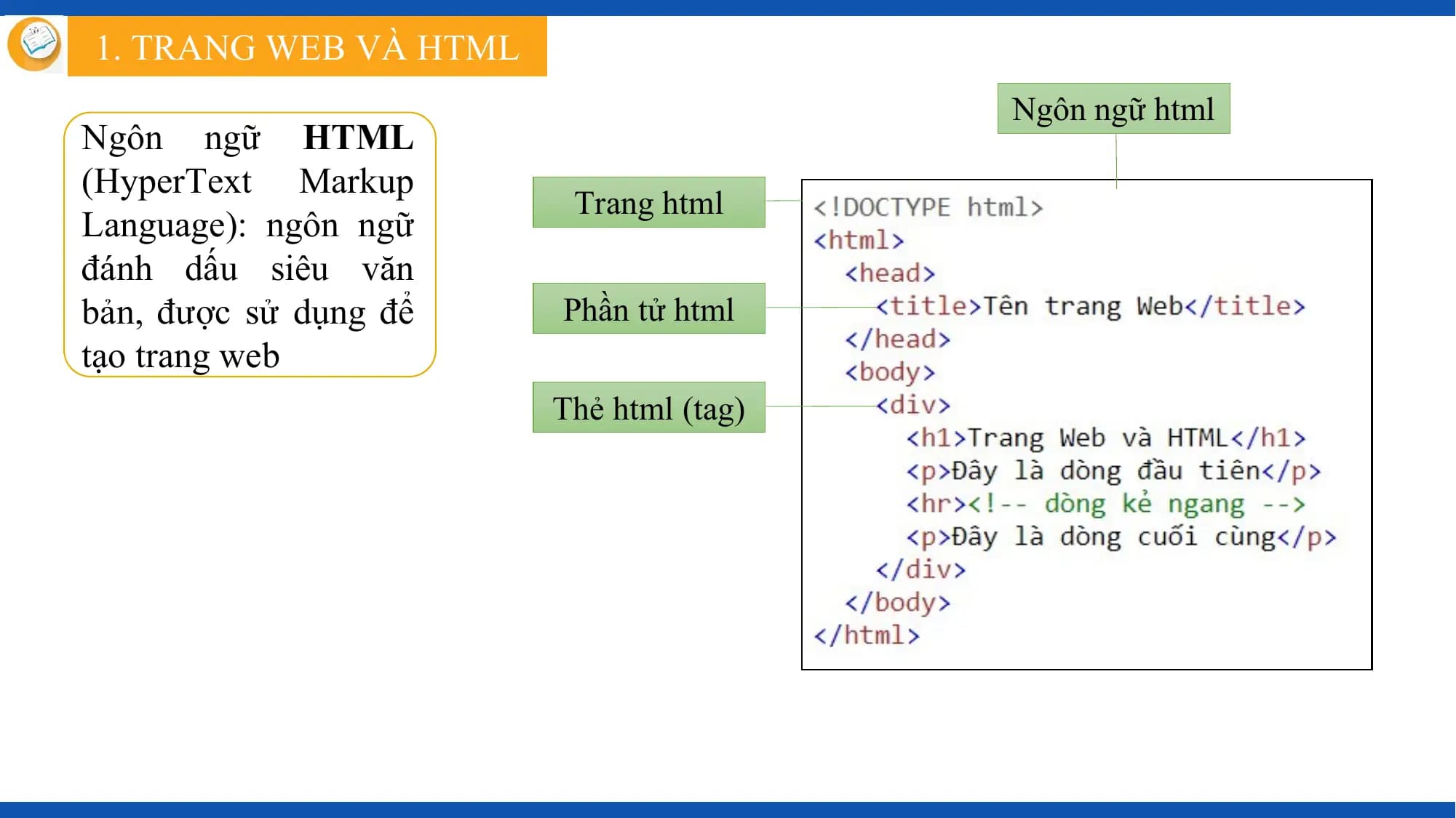 1. TRANG WEB VÀ HTML
 Ngôn ngữ html
Ngôn ngữ HTML
(HyperText Markup
 Trang html
Language): ngôn ngữ
đánh dấu siêu văn
bản, được sử dụng để Phần tử html
tạo trang web
 Thẻ html (tag)