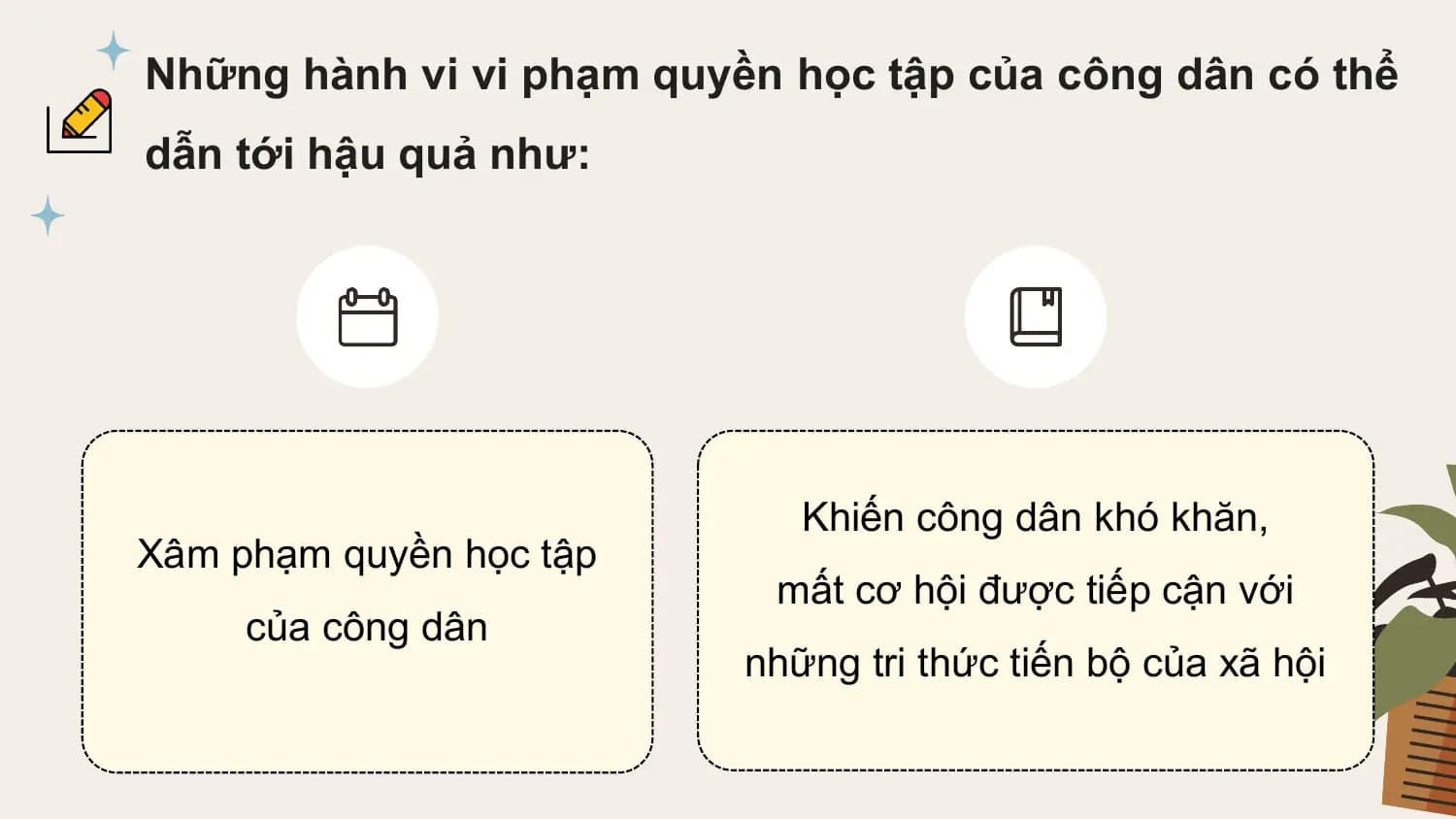 Những hành vi vi phạm quyền học tập của công dân có thể
dẫn tới hậu quả như:

 Khiến công dân khó khăn,
Xâm phạm quyền học tập
 mất cơ hội được tiếp cận với
 của công dân
 những tri thức tiến bộ của xã hội