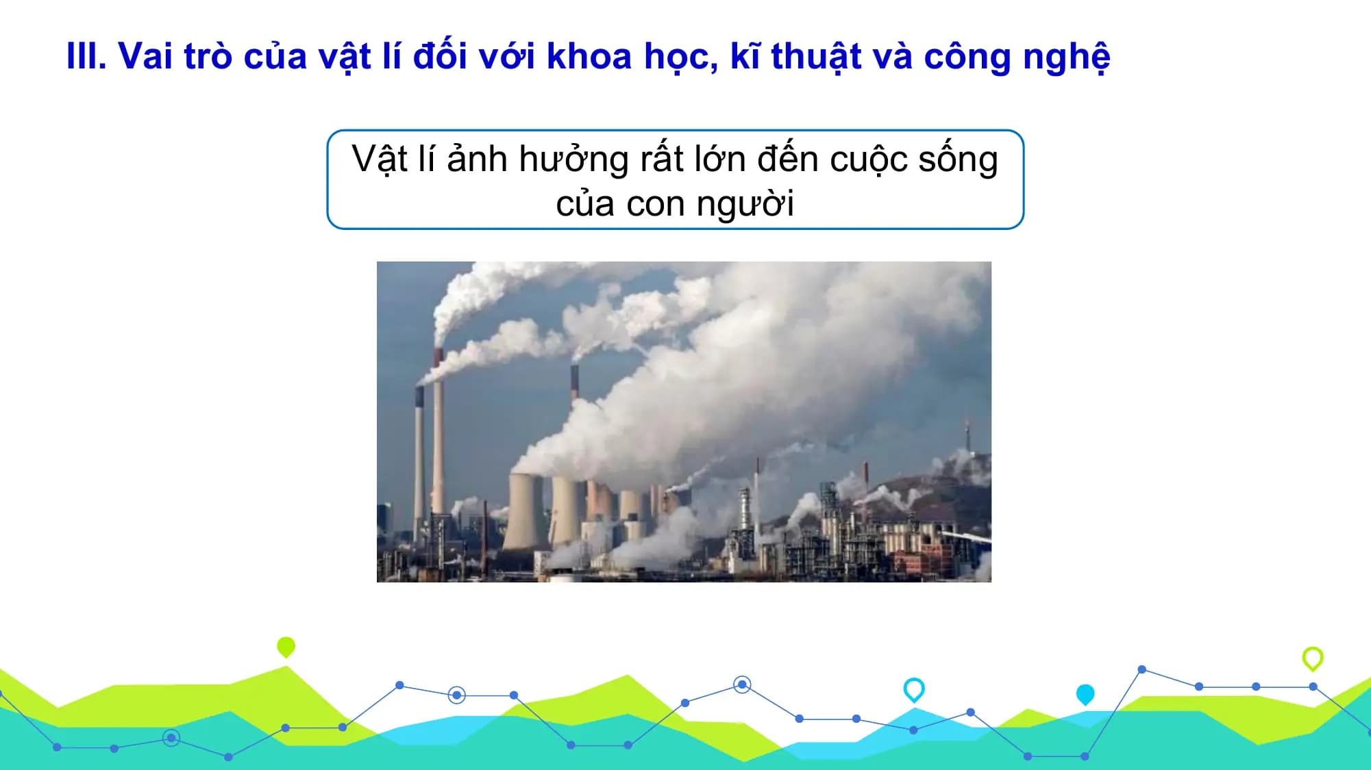 III. Vai trò của vật lí đối với khoa học, kĩ thuật và công nghệ

 Vật lí ảnh hưởng rất lớn đến cuộc sống
 của con người