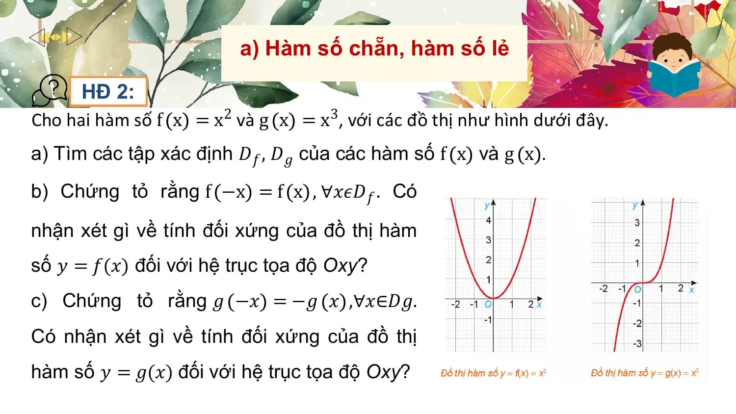 a) Hàm số chẵn, hàm số lẻ

 HĐ 2:
Cho hai hàm số f x = x2 và g x = x3, với các đồ thị như hình dưới đây.
a) Tìm các tập xác định 𝐷𝑓 , 𝐷𝑔 của các hàm số f x và g x .
b) Chứng tỏ rằng f −x = f x , ∀𝑥𝜖𝐷𝑓 . Có

nhận xét gì về tính đối xứng của đồ thị hàm
số 𝑦 = 𝑓(𝑥) đối với hệ trục tọa độ Oxy?
c) Chứng tỏ rằng 𝑔 −𝑥 = −𝑔 𝑥 ,∀𝑥∈𝐷𝑔.
Có nhận xét gì về tính đối xứng của đồ thị
hàm số 𝑦 = 𝑔(𝑥) đối với hệ trục tọa độ Oxy?