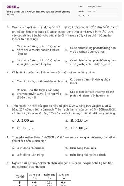 30 Bộ đề thi thử THPTQG Sinh học cực hay có lời giải (Đề số 14)
