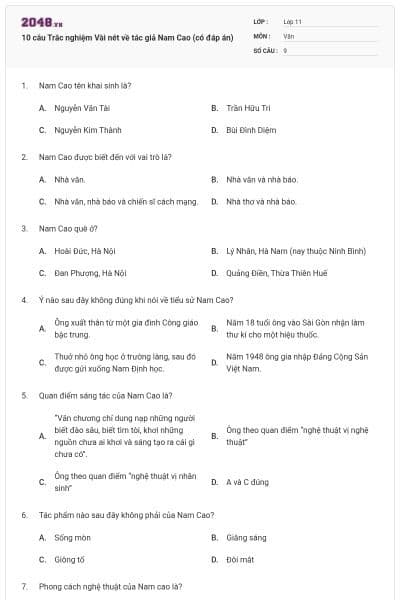 10 câu Trắc nghiệm Vài nét về tác giả Nam Cao (có đáp án)