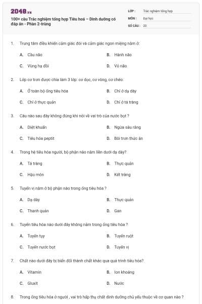 100+ câu Trắc nghiệm tổng hợp Tiêu hoá – Dinh dưỡng có đáp án - Phần 2-trùng