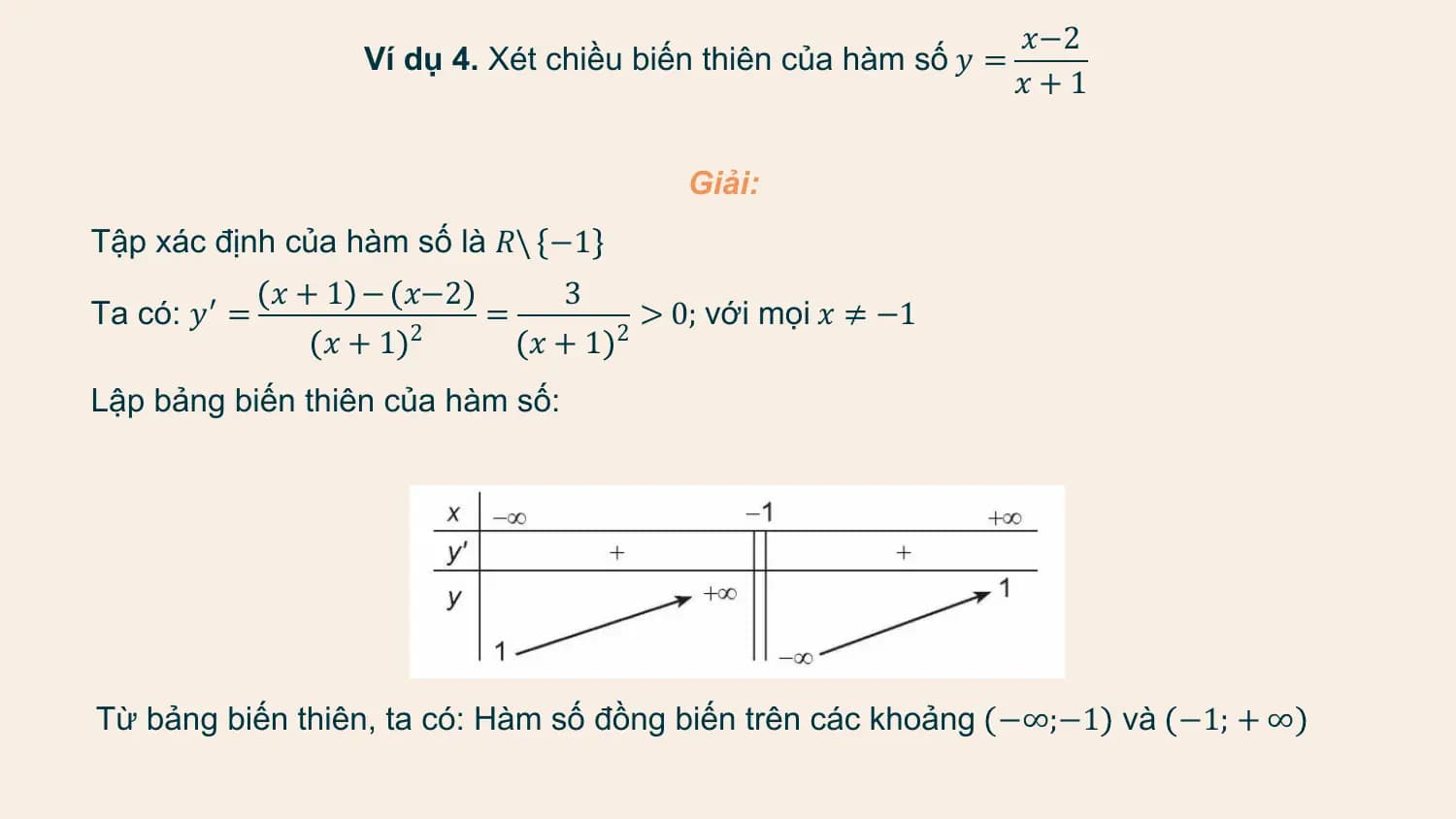 𝑥−2
 Ví dụ 4. Xét chiều biến thiên của hàm số 𝑦 =
 𝑥+1

 Giải:
Tập xác định của hàm số là 𝑅\ −1
 𝑥 + 1 − 𝑥−2 3
Ta có: 𝑦′ = = > 0; với mọi 𝑥 ≠ −1
 𝑥+1 2 𝑥+1 2
Lập bảng biến thiên của hàm số:

Từ bảng biến thiên, ta có: Hàm số đồng biến trên các khoảng −∞;−1 và −1; + ∞