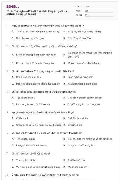 20 câu Trắc nghiệm Phân tích văn bản Chuyện người con gái Nam Xương (có đáp án)