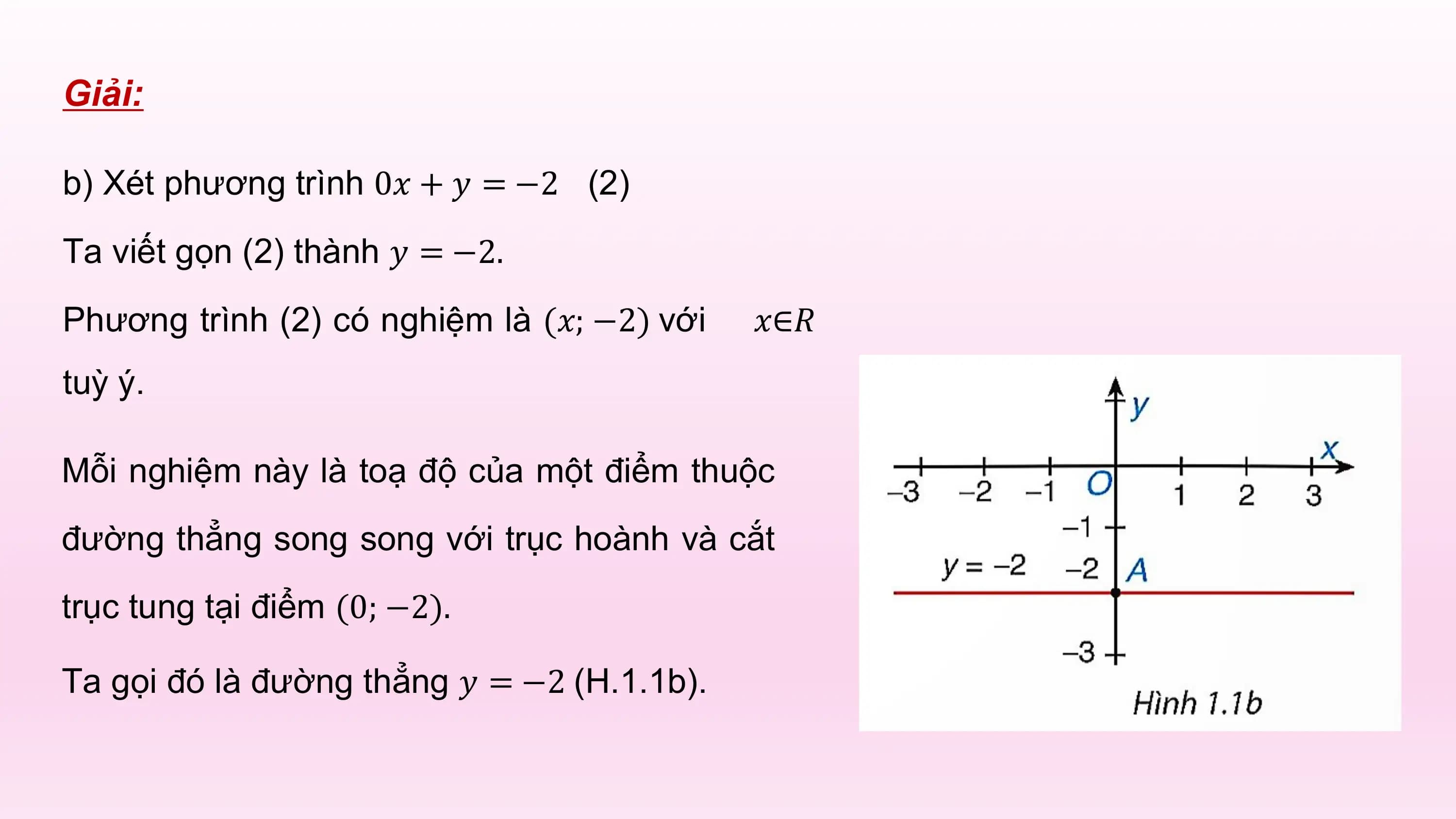 Giải:

b) Xét phương trình 0𝑥 + 𝑦 = −2 (2)
Ta viết gọn (2) thành 𝑦 = −2.
Phương trình (2) có nghiệm là (𝑥; −2) với 𝑥∈𝑅
tuỳ ý.

Mỗi nghiệm này là toạ độ của một điểm thuộc
đường thẳng song song với trục hoành và cắt
trục tung tại điểm (0; −2).

Ta gọi đó là đường thẳng 𝑦 = −2 (H.1.1b).