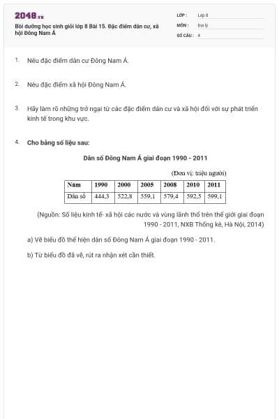 Bồi dưỡng học sinh giỏi lớp 8 Bài 15. Đặc điểm dân cư, xã hội Đông Nam Á