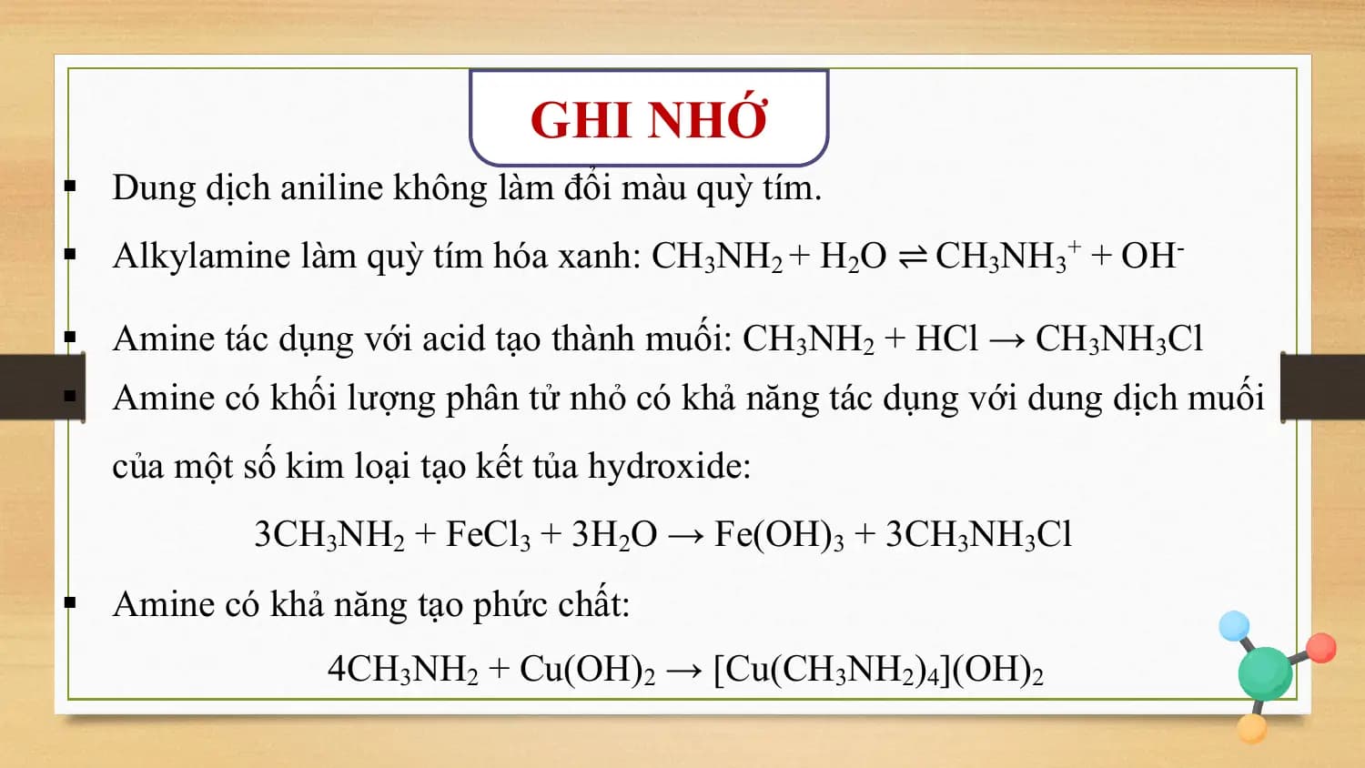 GHI NHỚ
§ Dung dịch aniline không làm đổi màu quỳ tím.
§ Alkylamine làm quỳ tím hóa xanh: CH3NH2 + H2O ⇌ CH3NH3+ + OH-

§ Amine tác dụng với acid tạo thành muối: CH3NH2 + HCl → CH3NH3Cl
§ Amine có khối lượng phân tử nhỏ có khả năng tác dụng với dung dịch muối
 của một số kim loại tạo kết tủa hydroxide:
 3CH3NH2 + FeCl3 + 3H2O → Fe(OH)3 + 3CH3NH3Cl
§ Amine có khả năng tạo phức chất:
 4CH3NH2 + Cu(OH)2 → [Cu(CH3NH2)4](OH)2