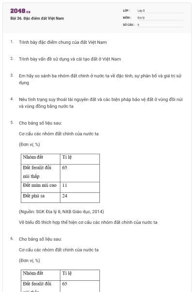 Bài 36. Đặc điểm đất Việt Nam