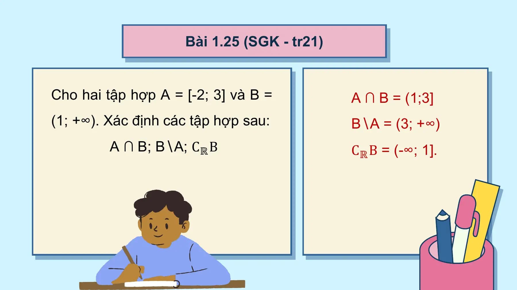 Bài 1.25 (SGK - tr21)

Cho hai tập hợp A = [-2; 3] và B = A ∩ B = (1;3]
(1; +∞). Xác định các tập hợp sau: B∖A = (3; +∞)
 A ∩ B; B∖A; Cℝ B Cℝ B = (-∞; 1].