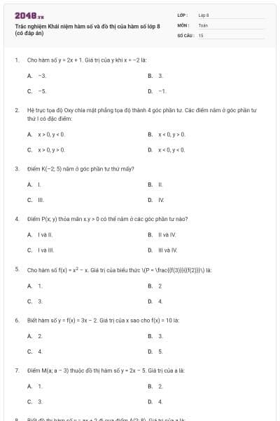 Trắc nghiệm Khái niệm hàm số và đồ thị của hàm số lớp 8 (có đáp án)