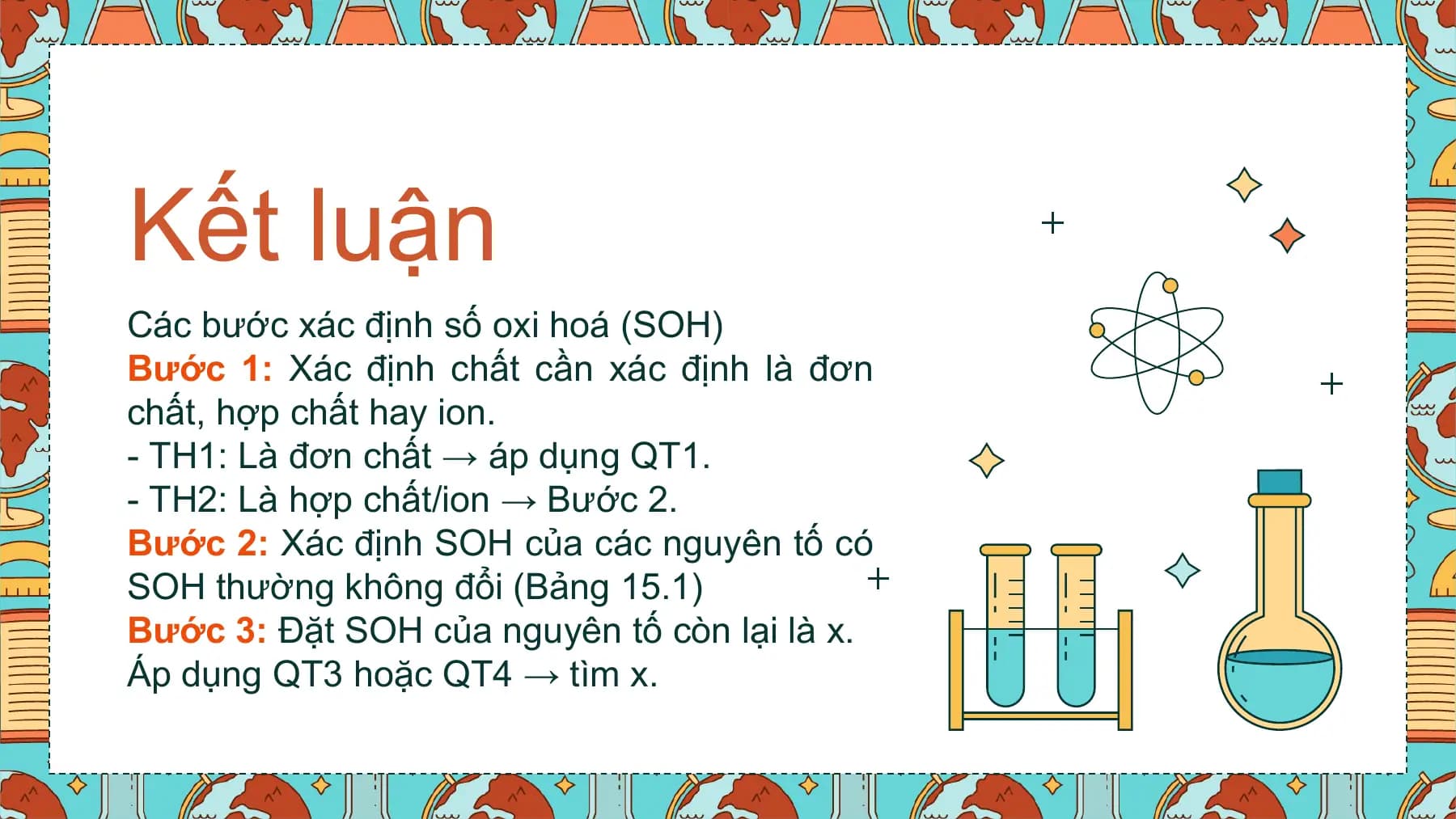 Kết luận
Các bước xác định số oxi hoá (SOH)
Bước 1: Xác định chất cần xác định là đơn
chất, hợp chất hay ion.
- TH1: Là đơn chất → áp dụng QT1.
- TH2: Là hợp chất/ion → Bước 2.
Bước 2: Xác định SOH của các nguyên tố có
SOH thường không đổi (Bảng 15.1)
Bước 3: Đặt SOH của nguyên tố còn lại là x.
Áp dụng QT3 hoặc QT4 → tìm x.
