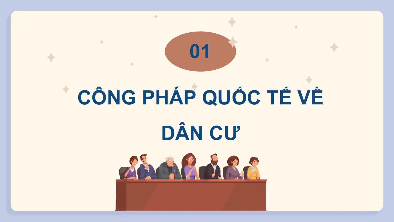 01

CÔNG PHÁP QUỐC TẾ VỀ
 DÂN CƯ