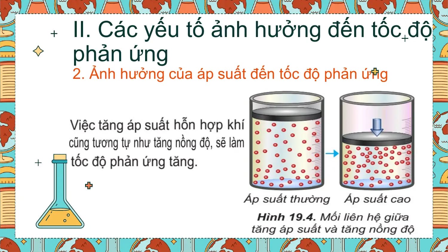II. Các yếu tố ảnh hưởng đến tốc độ
phản ứng
2. Ảnh hưởng của áp suất đến tốc độ phản ứng