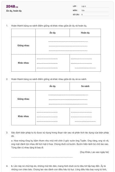 Ẩn dụ, hoán dụ