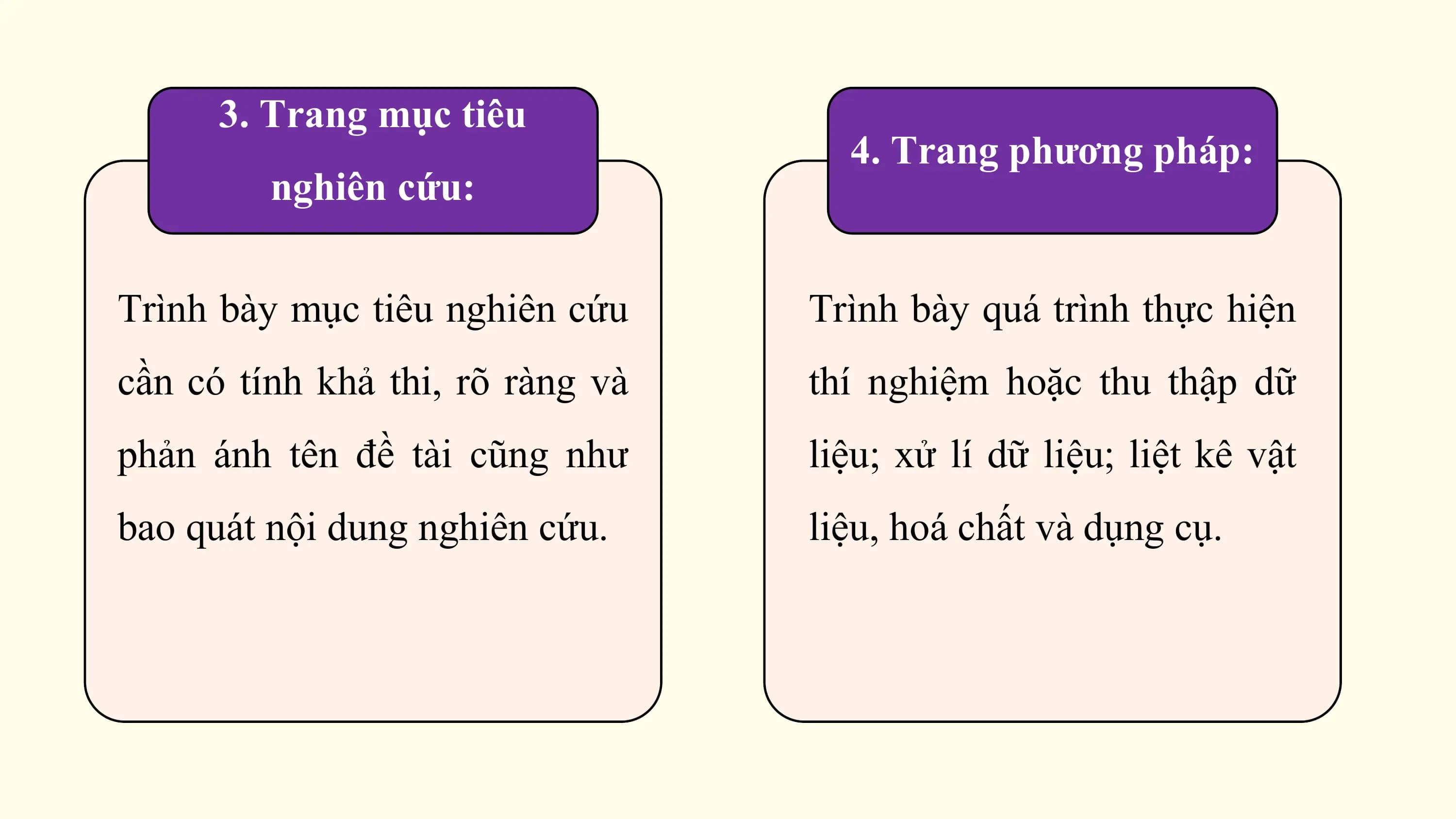 3. Trang mục tiêu
 4. Trang phương pháp:
 nghiên cứu:

Trình bày mục tiêu nghiên cứu Trình bày quá trình thực hiện
cần có tính khả thi, rõ ràng và thí nghiệm hoặc thu thập dữ
phản ánh tên đề tài cũng như liệu; xử lí dữ liệu; liệt kê vật
bao quát nội dung nghiên cứu. liệu, hoá chất và dụng cụ.