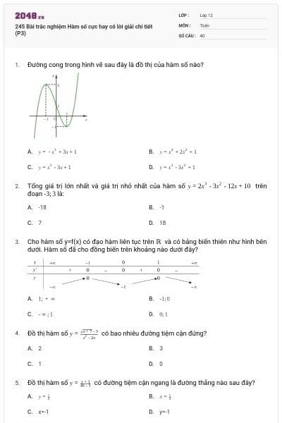 245 Bài trắc nghiệm Hàm số cực hay có lời giải chi tiết (P3)