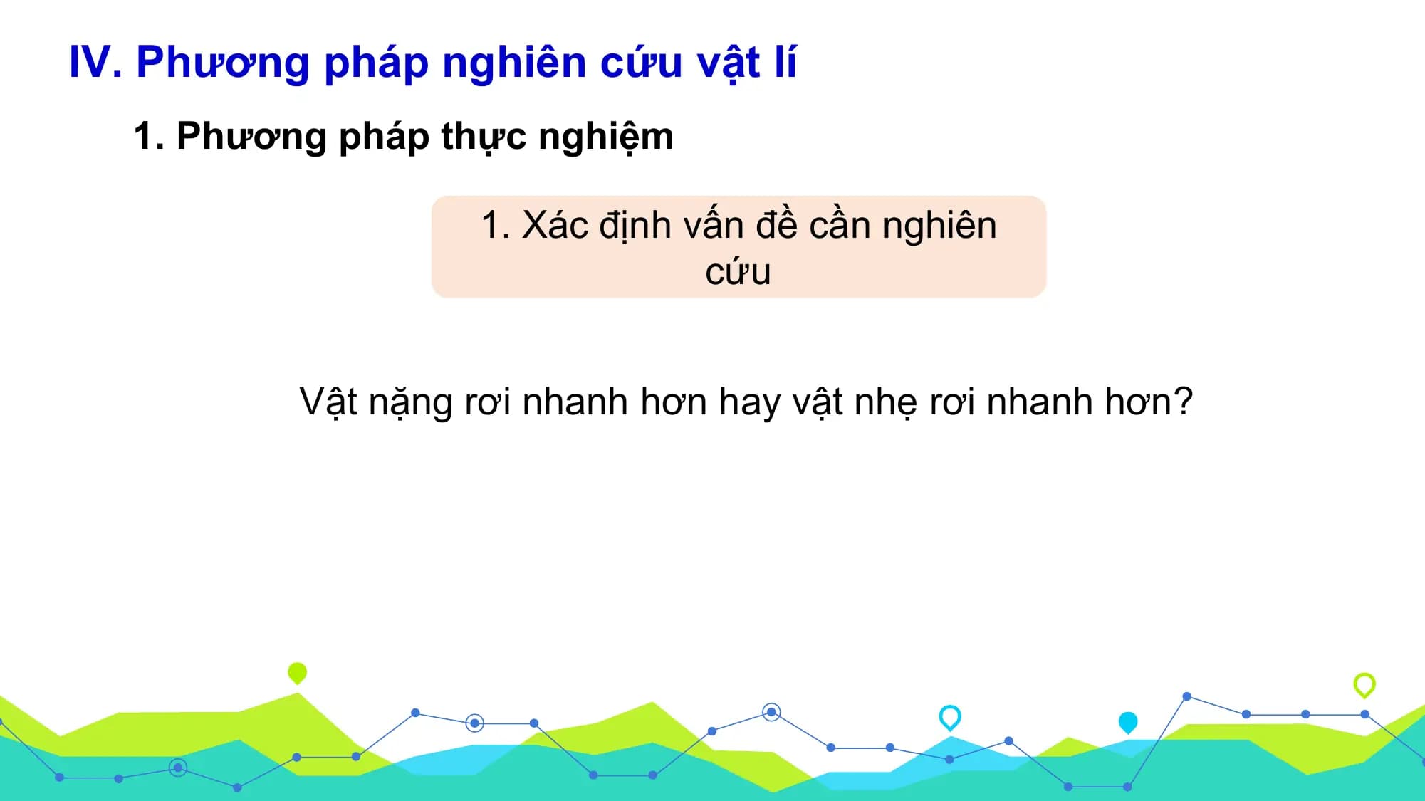 IV. Phương pháp nghiên cứu vật lí
 1. Phương pháp thực nghiệm

 1. Xác định vấn đề cần nghiên
 cứu

 Vật nặng rơi nhanh hơn hay vật nhẹ rơi nhanh hơn?