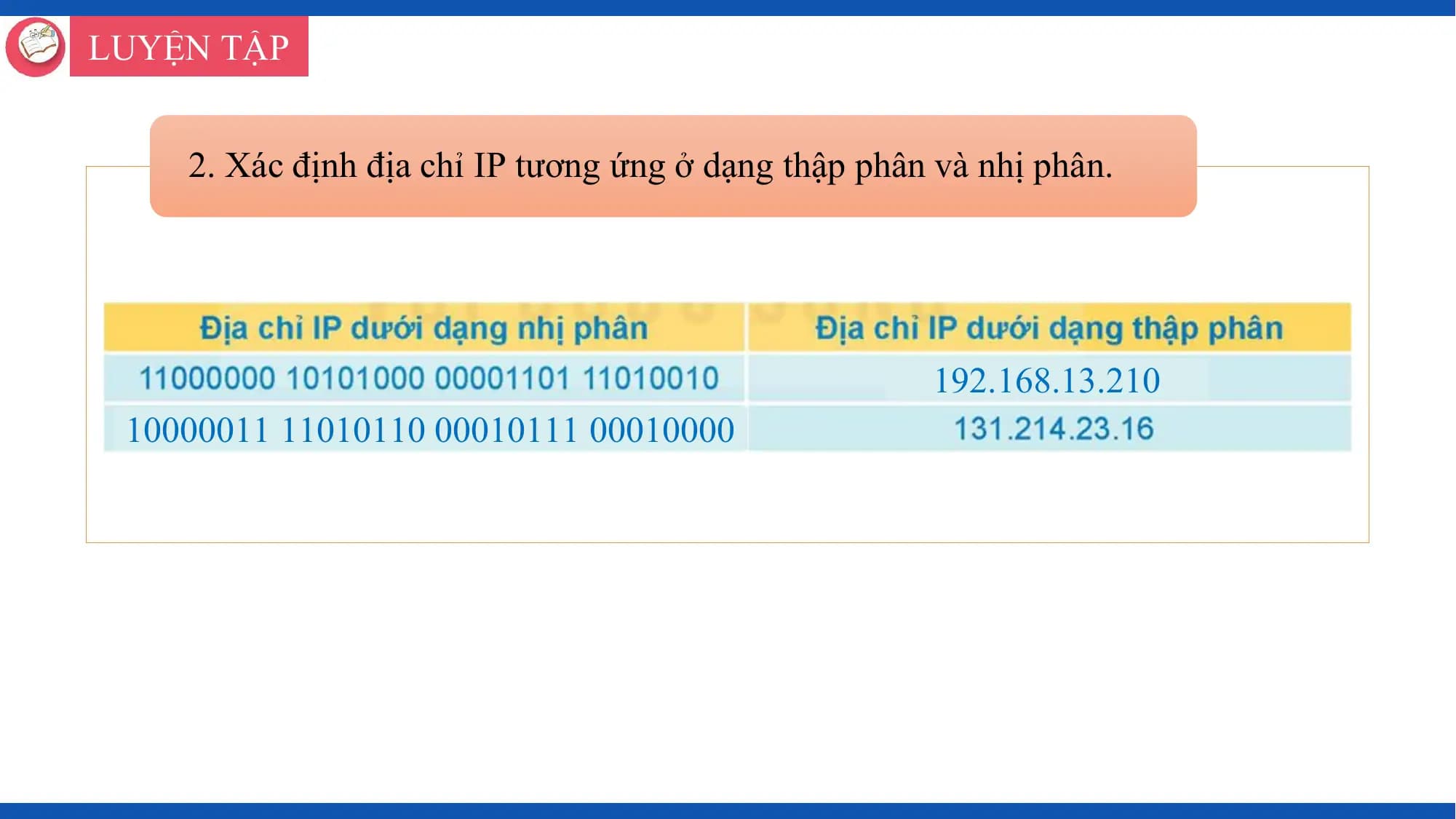 LUYỆN TẬP

 2. Xác định địa chỉ IP tương ứng ở dạng thập phân và nhị phân.

 192.168.13.210
 10000011 11010110 00010111 00010000