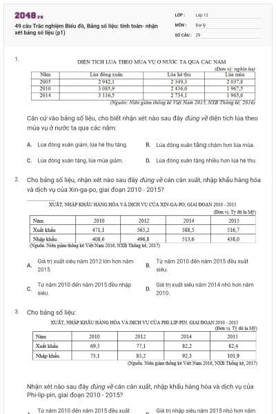49 câu Trắc nghiệm Biểu đồ, Bảng số liệu: tính toán- nhận xét bảng số liệu (p1)